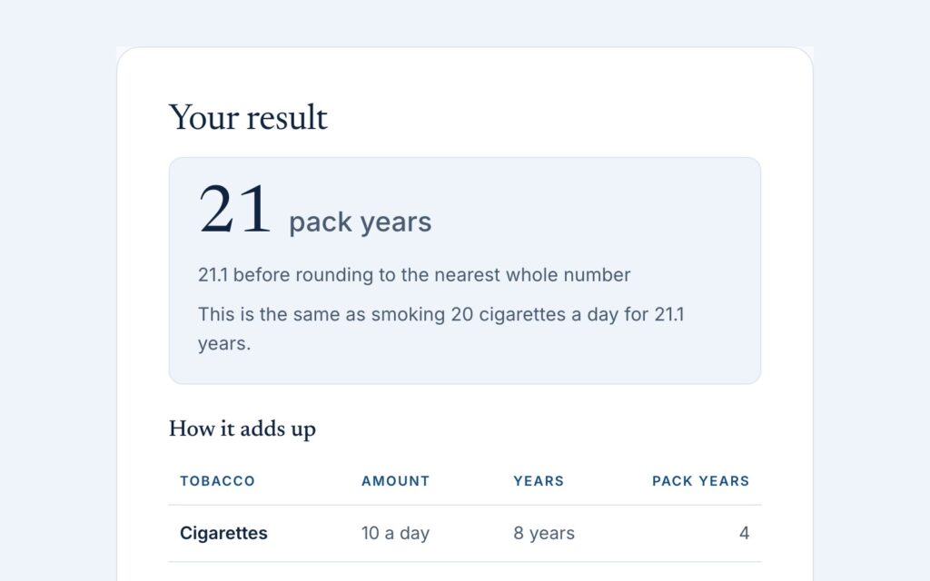 The new calculator's result screen: 21 pack years, with a breakdown by type of tobacco