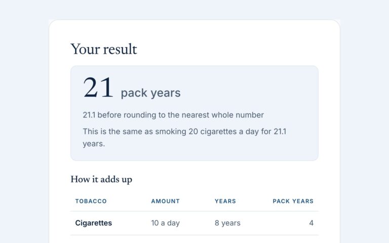 The new calculator's result screen: 21 pack years, with a breakdown by type of tobacco
